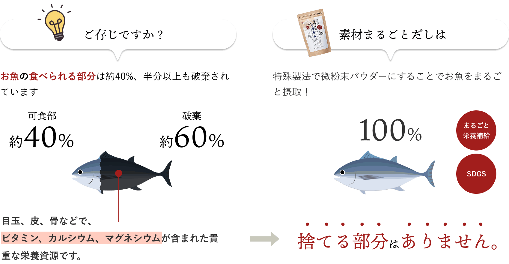 出汁の特徴