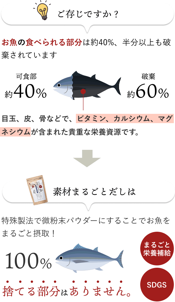 出汁の特徴
